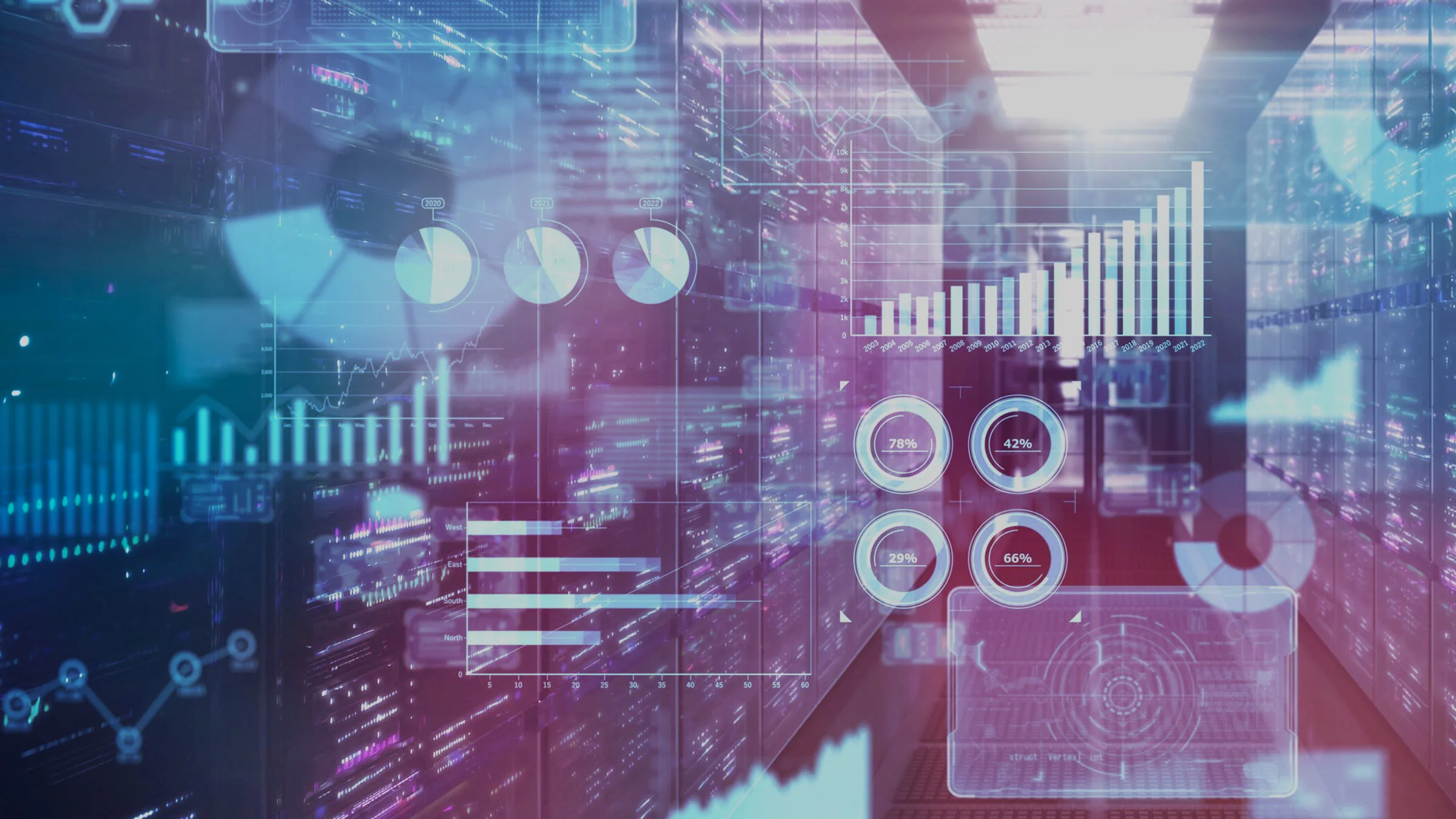 Benefits and characteristics of the metaverse in education